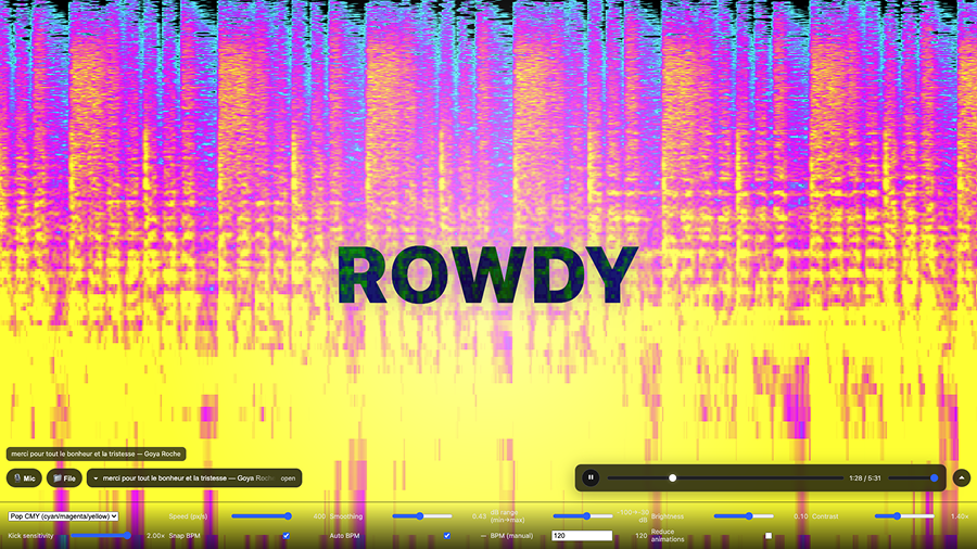Day 24: Rowdy